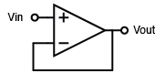 unit buffer made from an ideal OpAmp