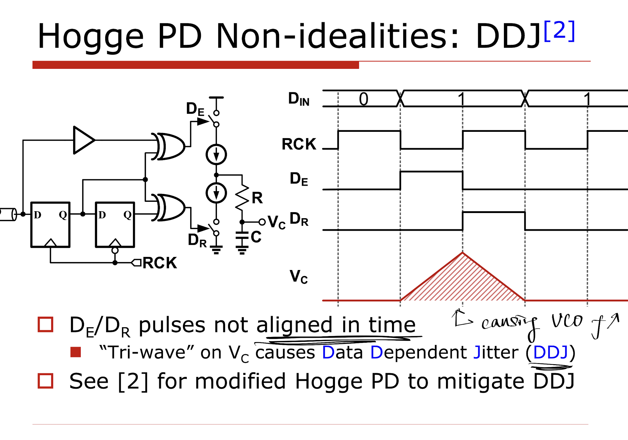 DDJ_hogge