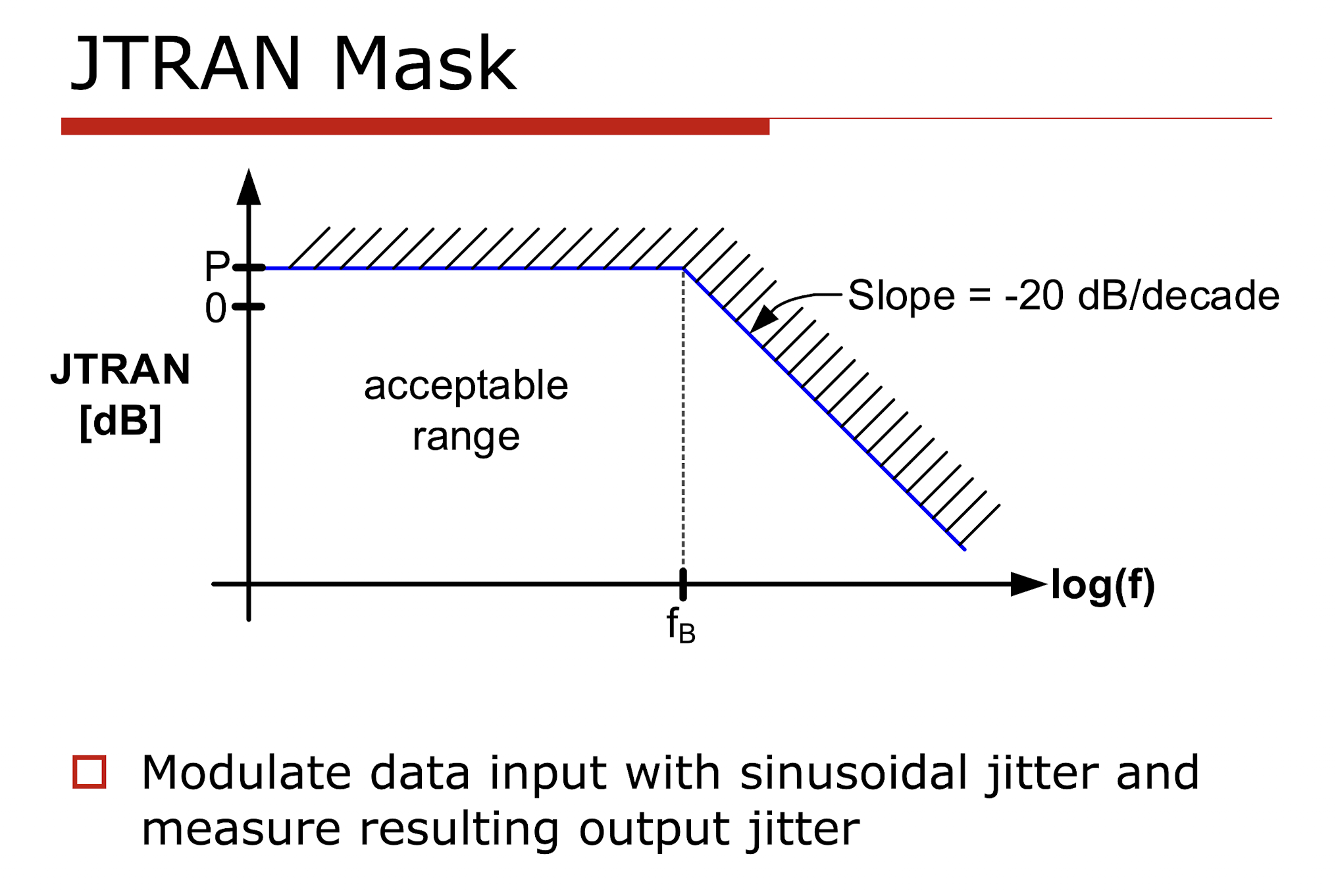 JTRAN mask
